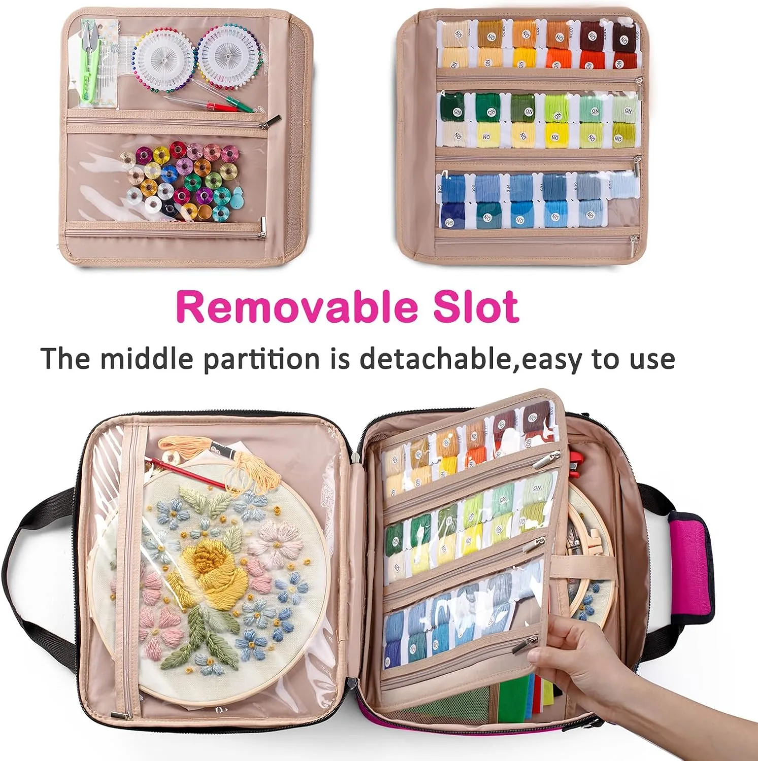 | Large Embroidery Project Bag - Cross Stitch Supplies Organizer - Embroidery Kits Bag - Storage & Organizer for Floss, Loops