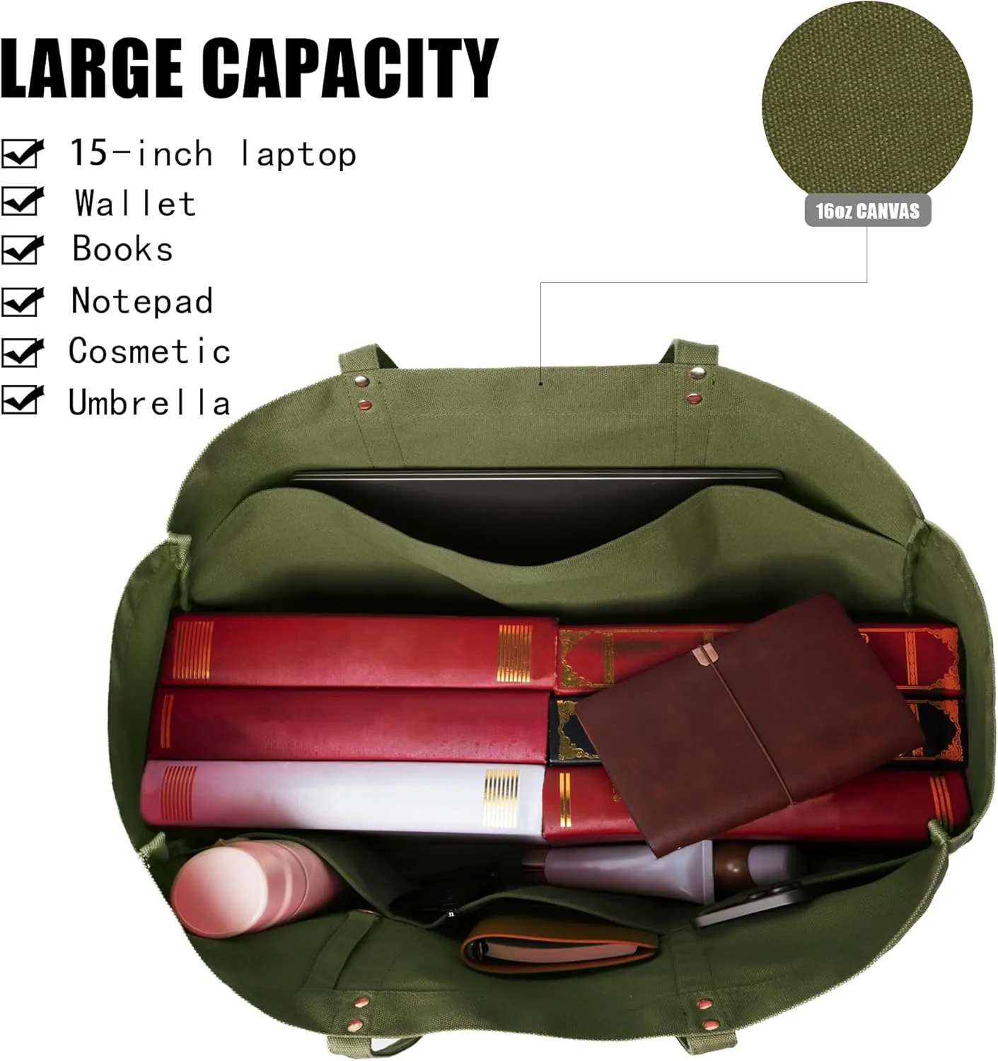 21.6" Large Canvas Tote Bag for Women with Multi-pockets and Laptop Sleeve Utility Tote Bag Big Everything Bags