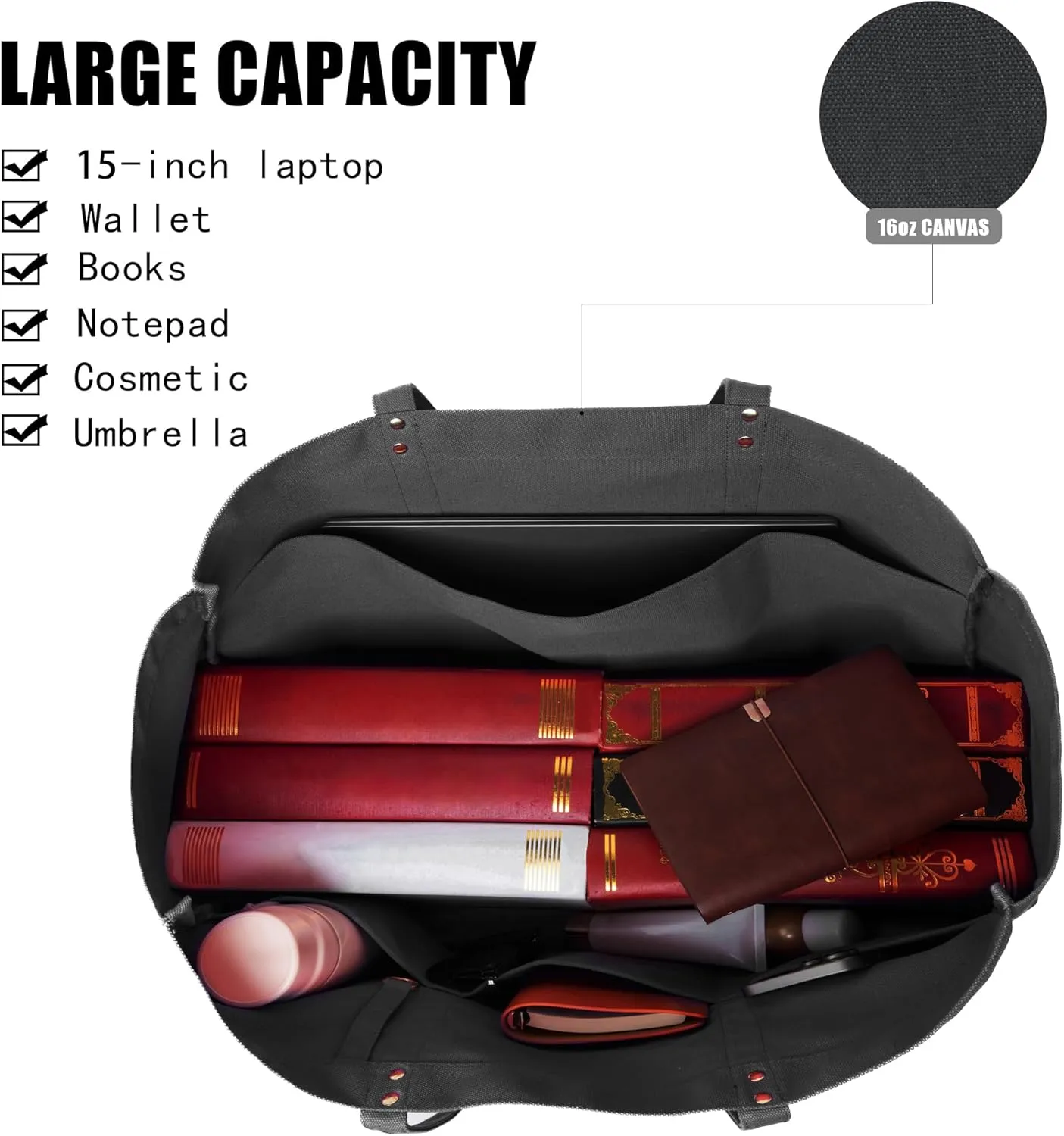 21.6" Large Canvas Tote Bag for Women with Multi-pockets and Laptop Sleeve Utility Tote Bag Big Everything Bags