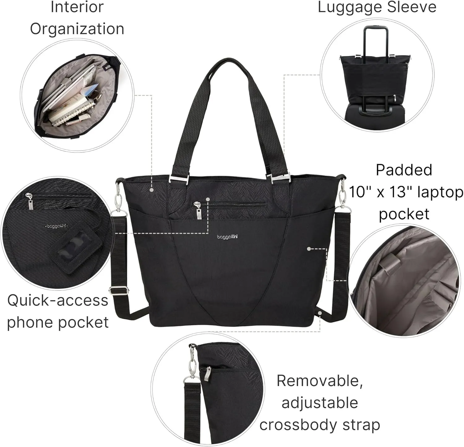 Baggallini unisex adult Avenue Tote