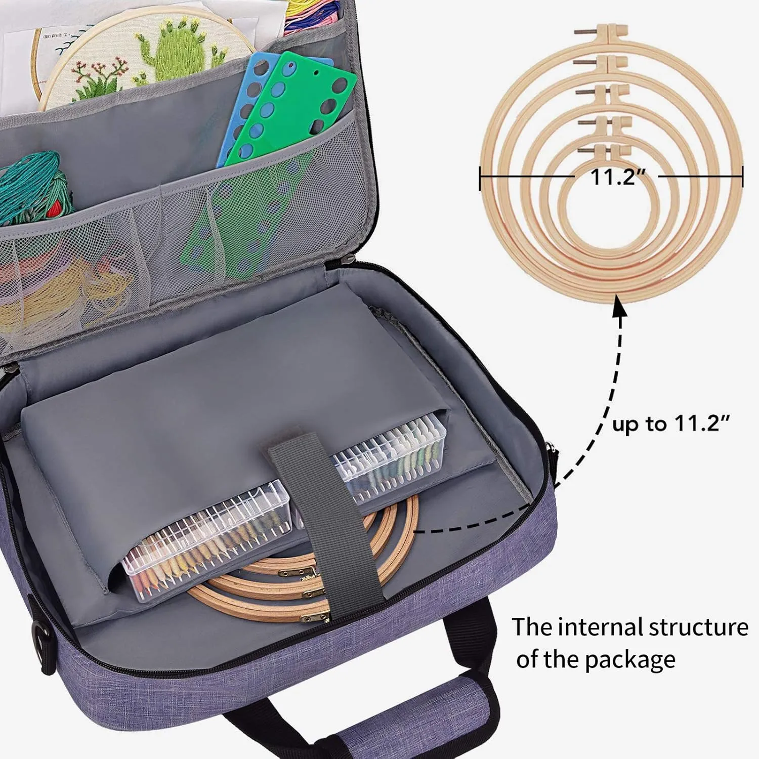 BAGLHER Cross Stitch & Embroidery Organizer Bag - Large Portable Project Storage with 3 Compartments, Travel Friendly Carrying Case for 11.2" Hoops, Threads, Supplies (Purple)