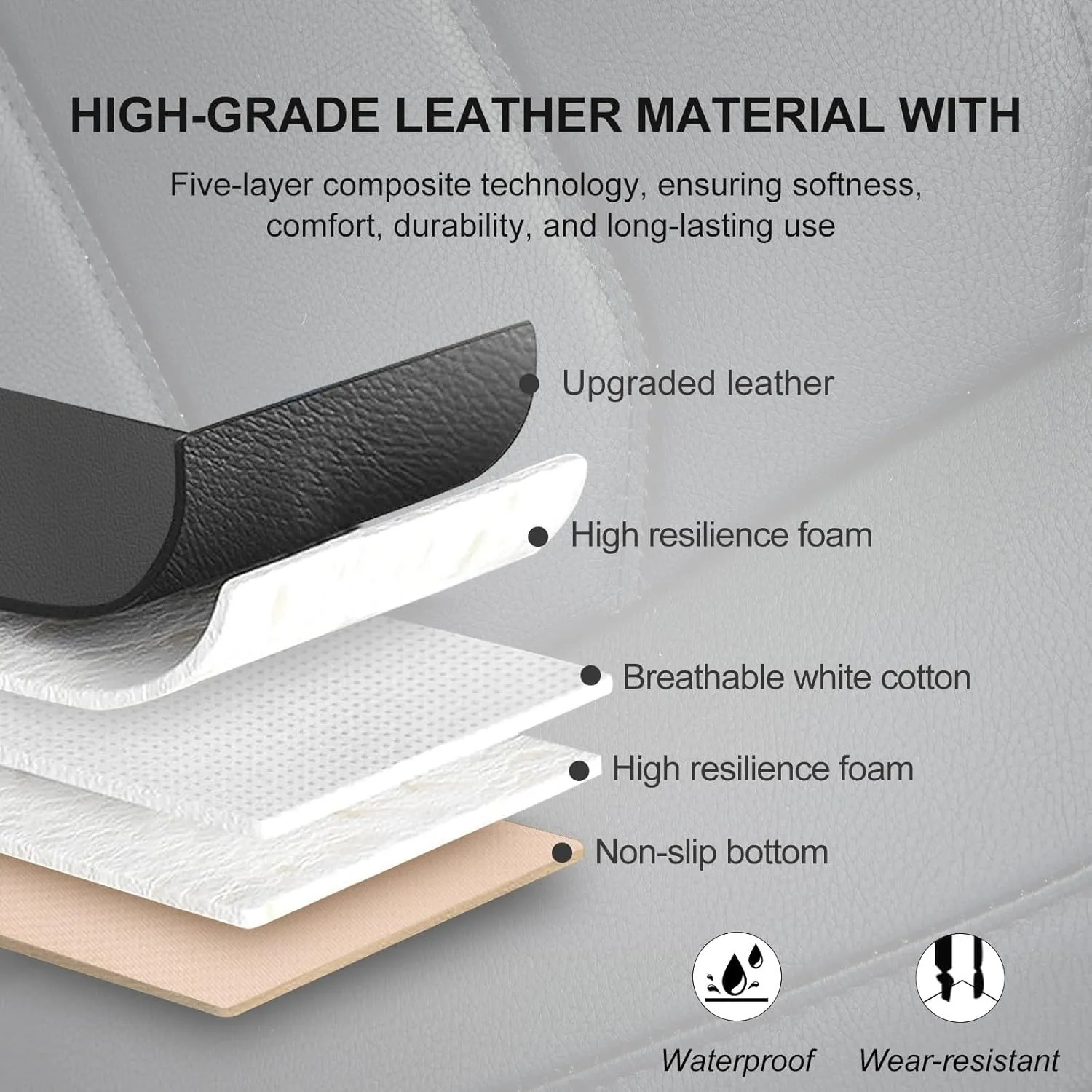 Car Seat Cover for Luxury & Comfort - PU Leather, Anti-Slip, Full Wrap Protection with Storage Pocket for Bottom Cushion - Universal Fit for 95% of Vehicles (Black,2 Piece)