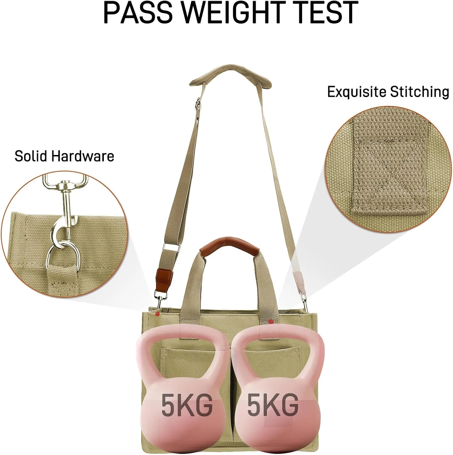 KKXIU Large Canvas Tote Bag for Women with Zipper and Compartments Crossbody Work Bible Messenger Purse Bag With Pockets