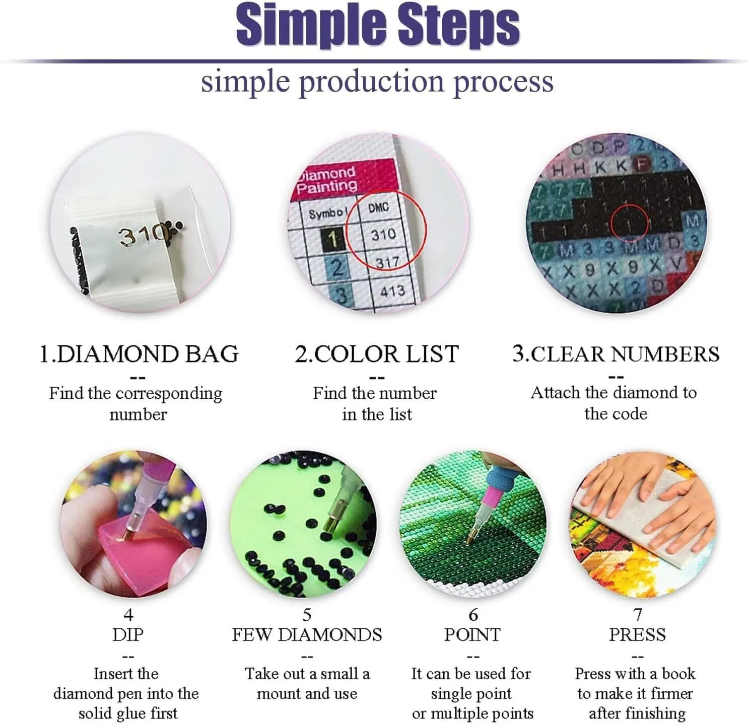 Landscape Diamond Art Kits for Adults, Diamond Painting City Gem Arts and Crafts for Adults, DIY 5D Round Full Drill Crystal Dots Embroidery Paintings, Hobbies for women, Home Wall Decor 20x28in -65z8