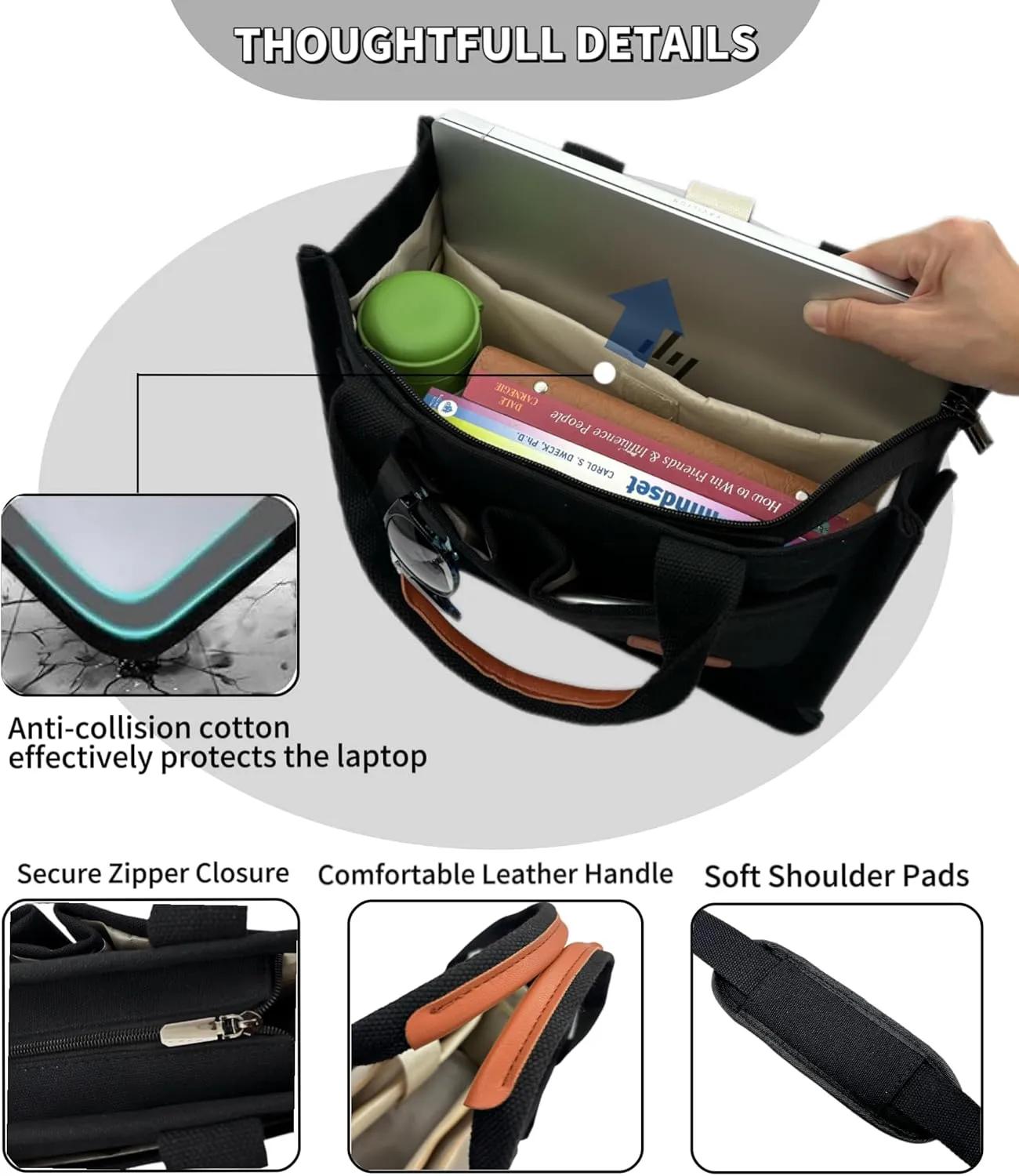 Large Canvas Tote Bag for Women Work Tote Bags with Pockets Laptop Crossbody Purses Everyday Bag Handbags for Travel