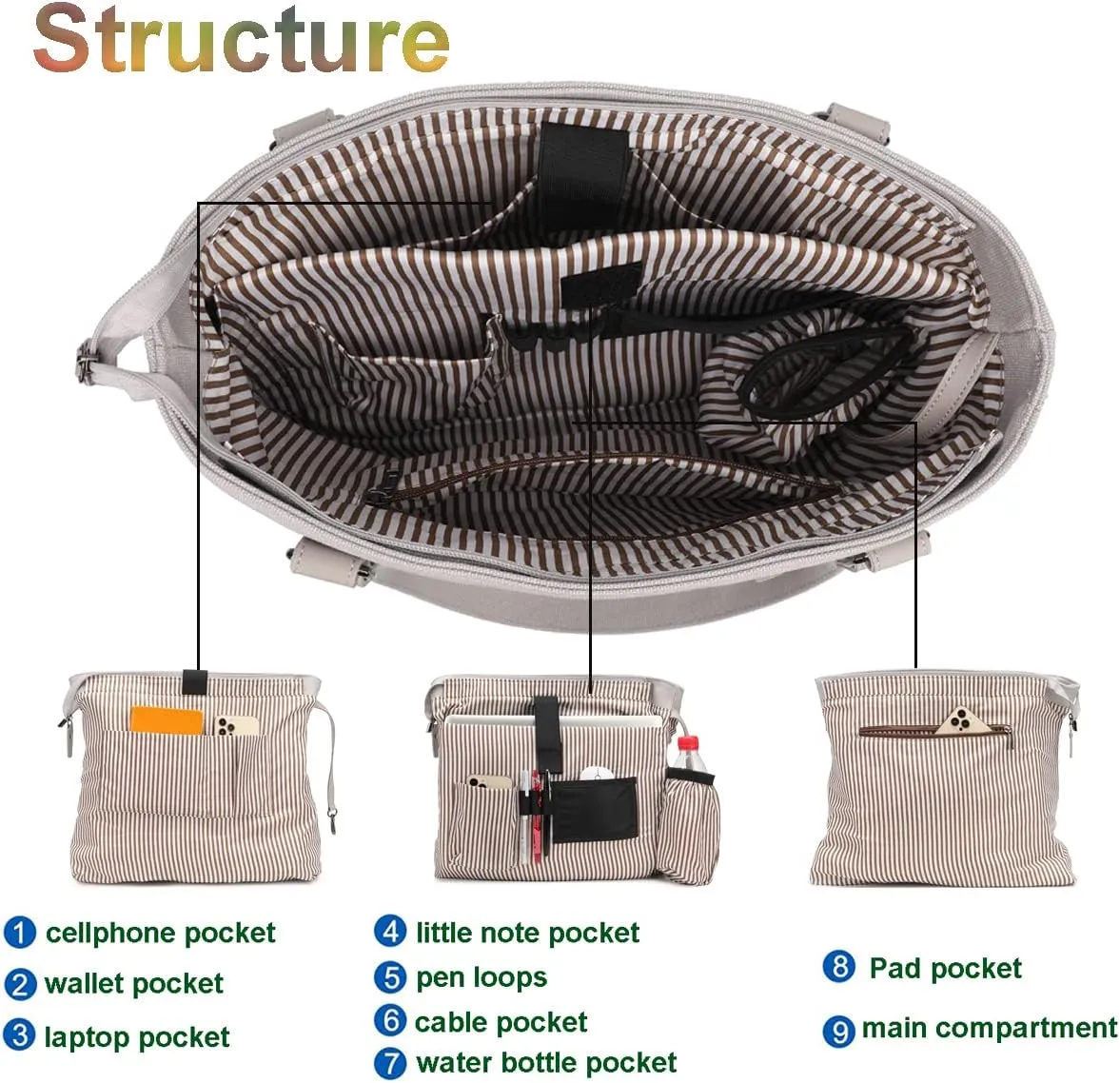 Large Tote Bags for Women 15.6 Inch Laptop Bag Lightweight Canvas Professional Work Briefcase