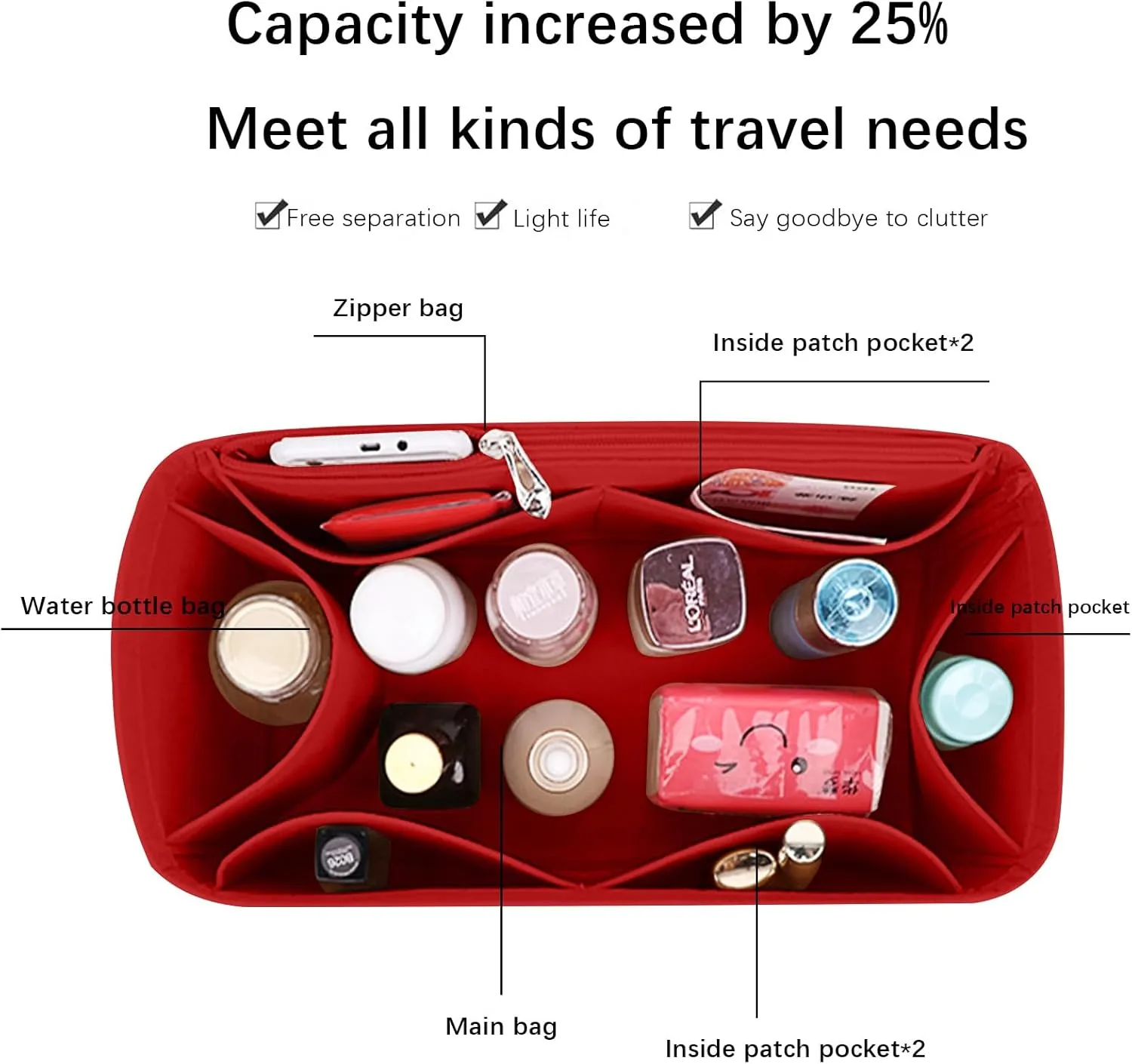 Lckaey Purse organizer for Speedy 25 HandBag protective insert Tote Bag and hand bag insert protectorY073red-M