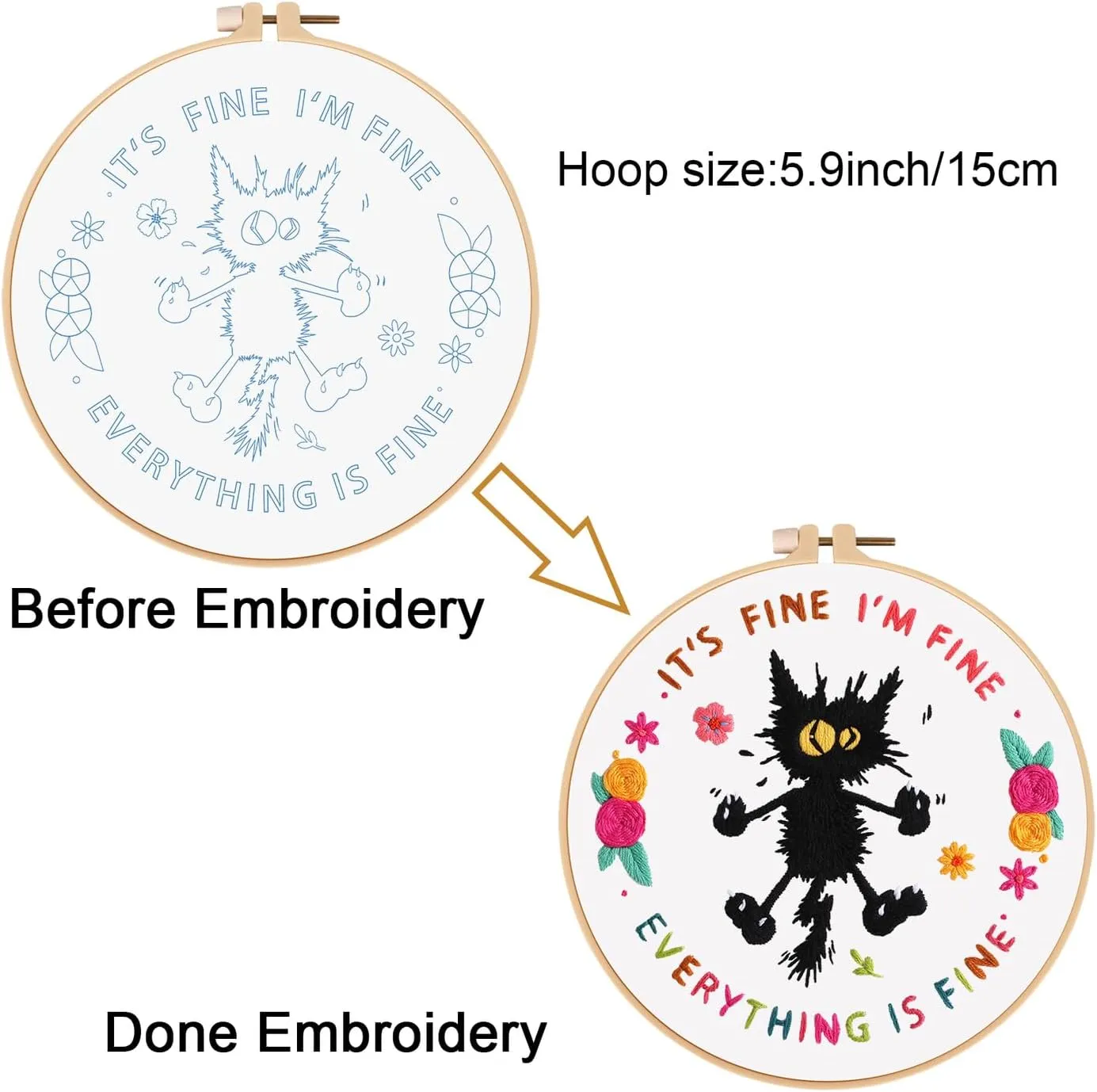 Louise Maelys Embroidery Kit for Beginners,Canvas Makeup Bag,Cross Stitch Kits for Adults,DIY Needlepoint -It's Fine I'm Fine Everything is Fine