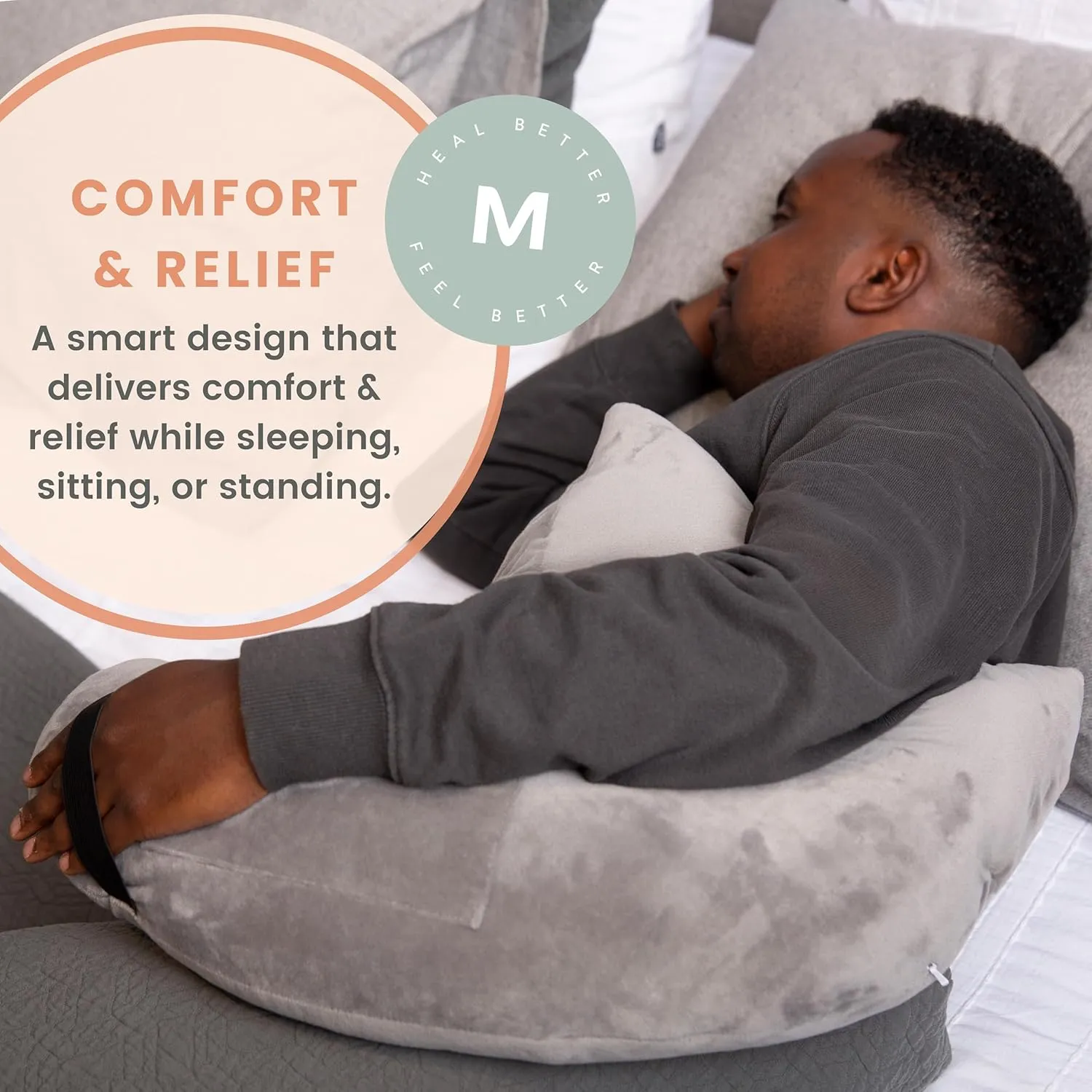 MOYOAMA Rotator Cuff Pillow with Pocket- Post Shoulder Surgery Pillow for Sleeping, Shoulder Pillow for Rotator Cuff, Frozen Shoulder Pillow for Shoulder Surgery Recovery, Post Surgery Shoulder Pillow