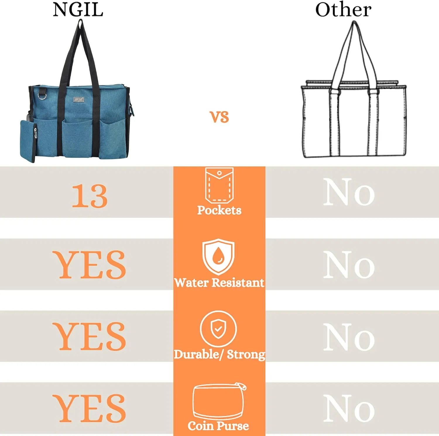 NGIL Utility Canvas Multi Pocket Tote Bag with Coin Purse, Work Bags for Women with Multiple Pockets Exterior & Interior