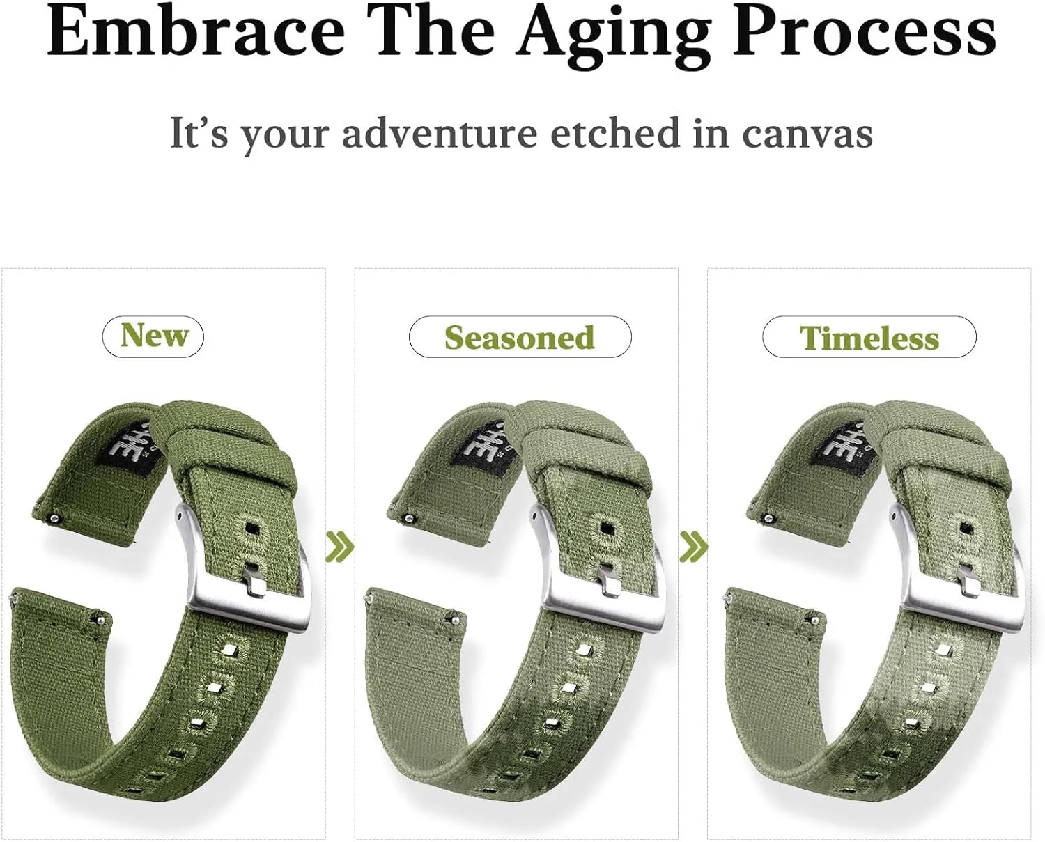 Ritche Christmas Gift Canvas Vintage Quick Release Watch Band 18mm 20mm 22mm 24mm Replacement Watch Straps for Men Women, White Elephant Gifts, Stocking Stuffers for Men, Father's Day gifts