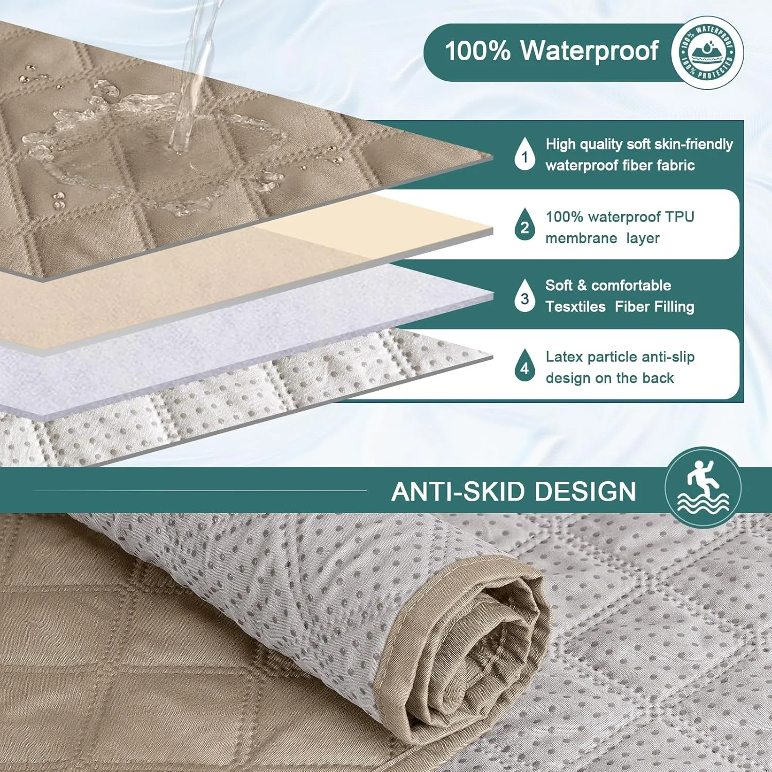 Ruaozz Waterproof Recliner Loveseat Cover with Console, Non-Slip Couch Cover Pet Cover for Double Recliner Split Sofa Cover with Elastic Straps for Kids, Dogs, Pets (Pale Brown, 2 Seater)