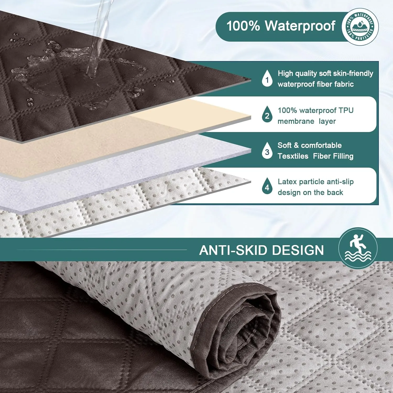 Ruaozz Waterproof Recliner Sofa Cover 1-Piece Couch Covers for Reclining Couches Reclining Sofa Cover Washable Furniture Protector with Elastic Straps Pocket for Kids, Pets (Chocolate, 3 Seater)