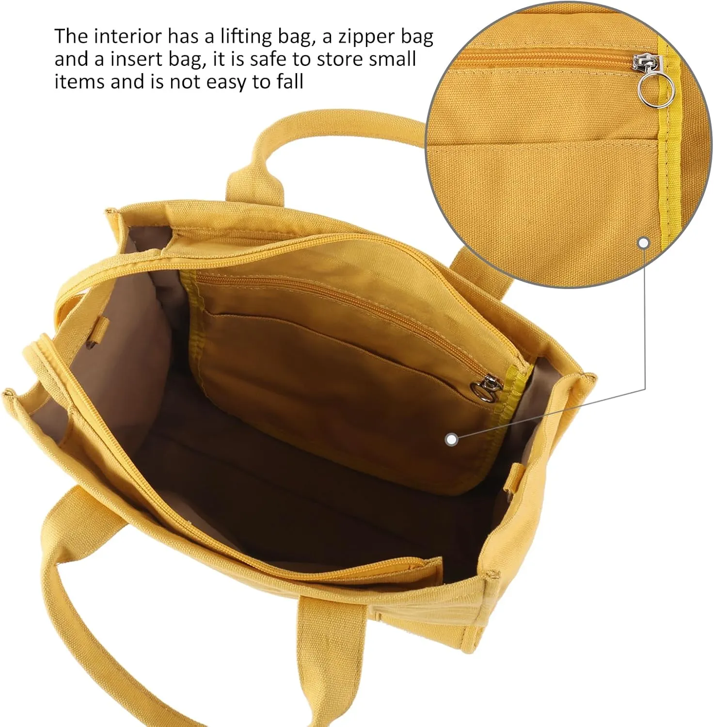 Tote Bags for Women Handbag Tote Purse with Zipper Canvas Crossbody Bag Shoulder Bag