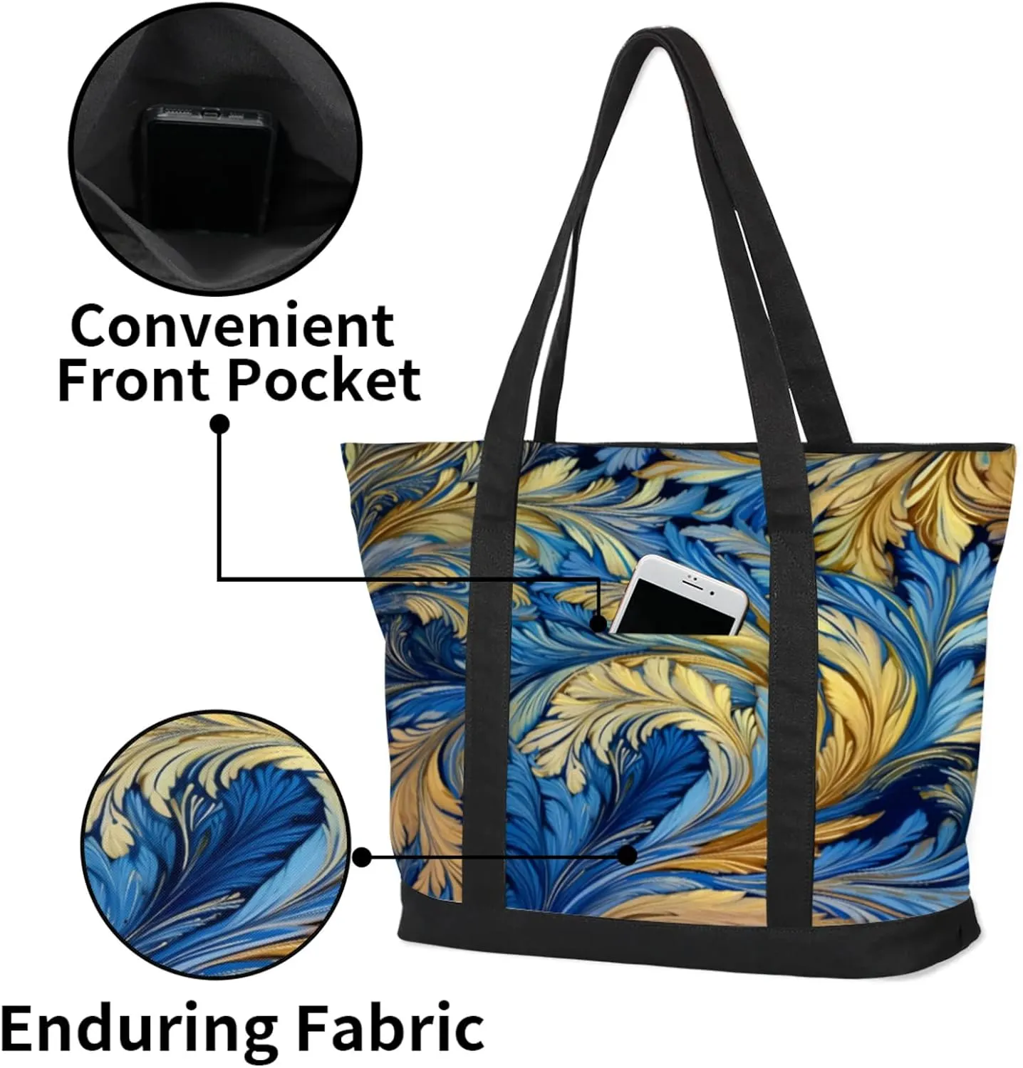 Watercolor Blue Wildflower Canvas Tote Bag Casual Shoulder Handbag Large Shopping Bags With 5 Pocket